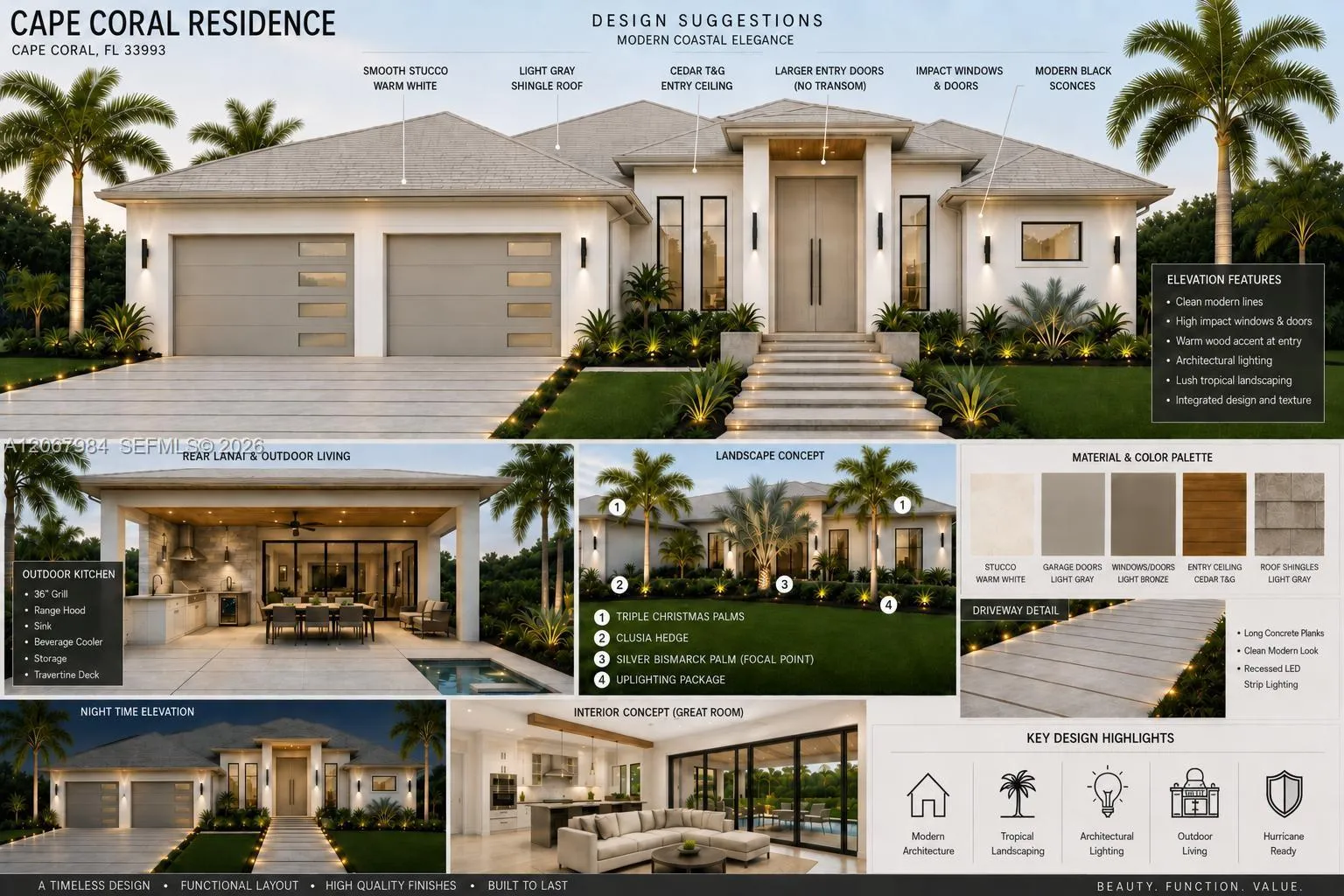 Listing  1143 NW 28th Place, Cape Coral, FL 33993, Cape Coral, FL 33993