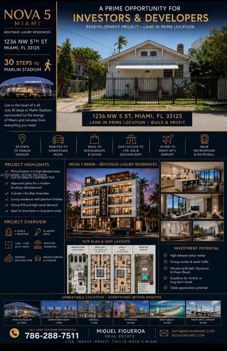 Listing  1236 NW 5th Street, Miami, FL 33125, Miami, FL 33125