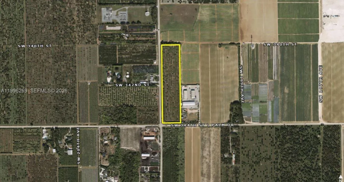 Listing  Private Address