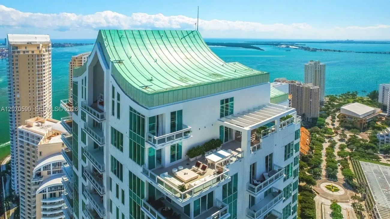 Listing  Private Address