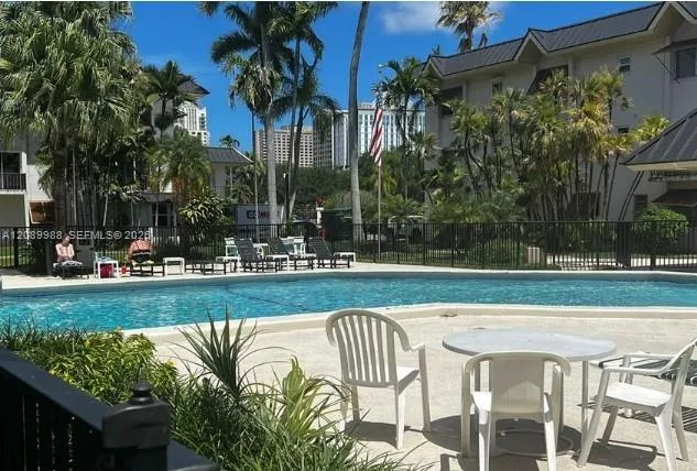 Listing  Private Address