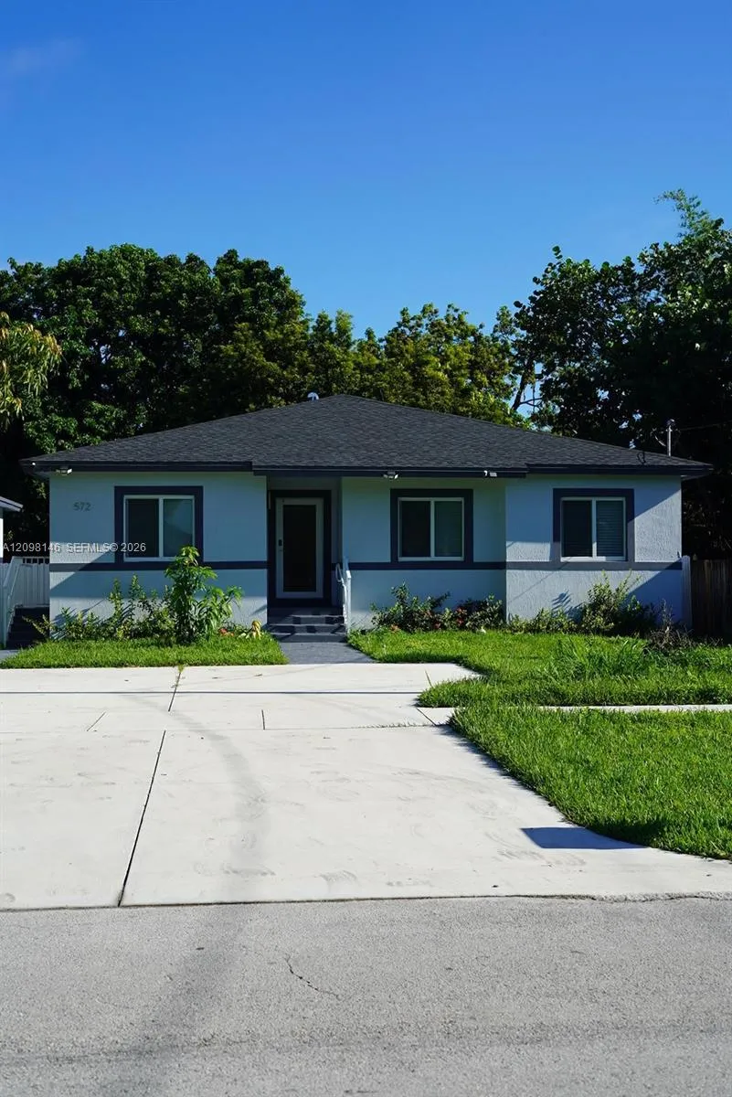 Listing  Private Address