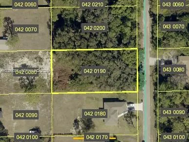 Listing  Private Address