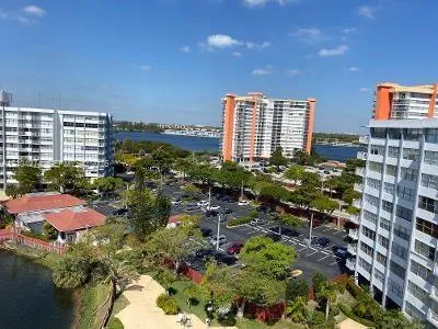 Listing  Private Address