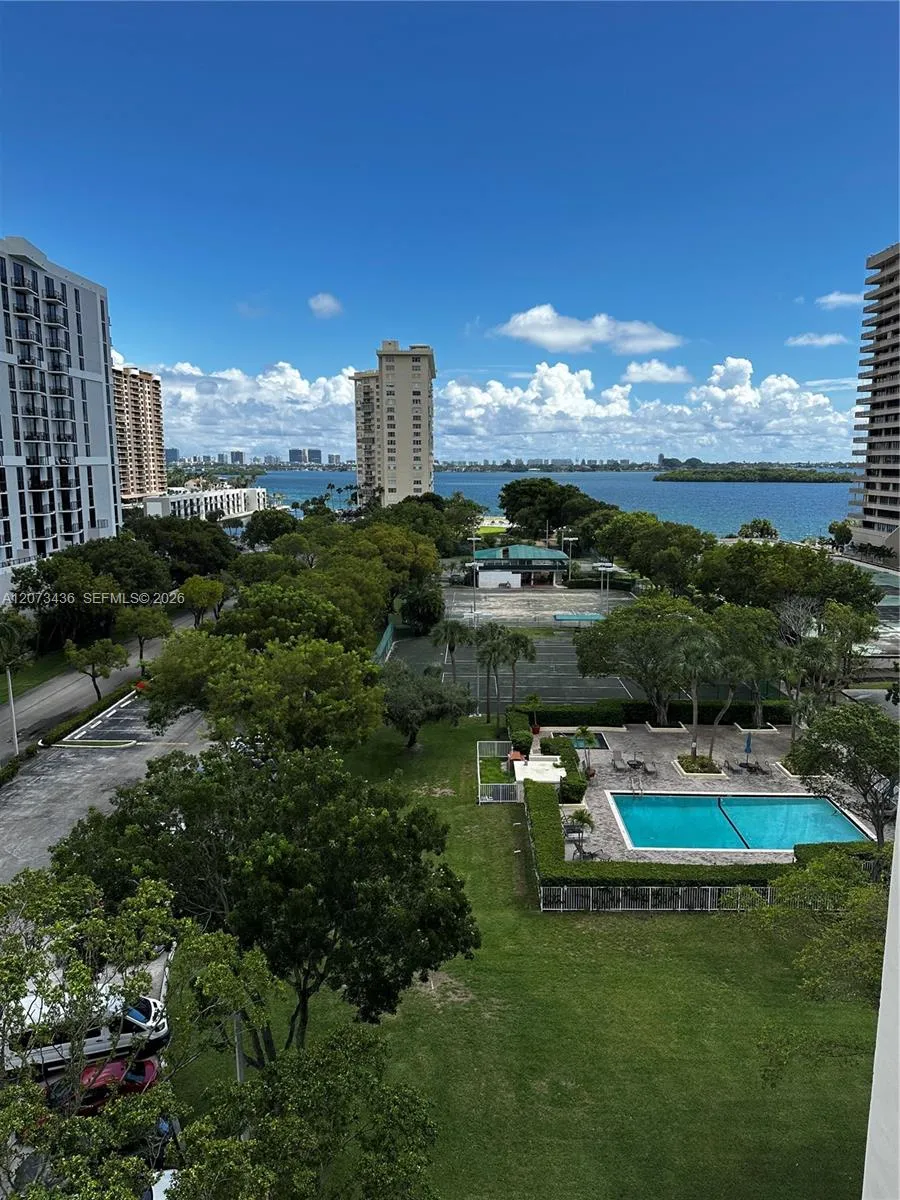 Listing  Private Address