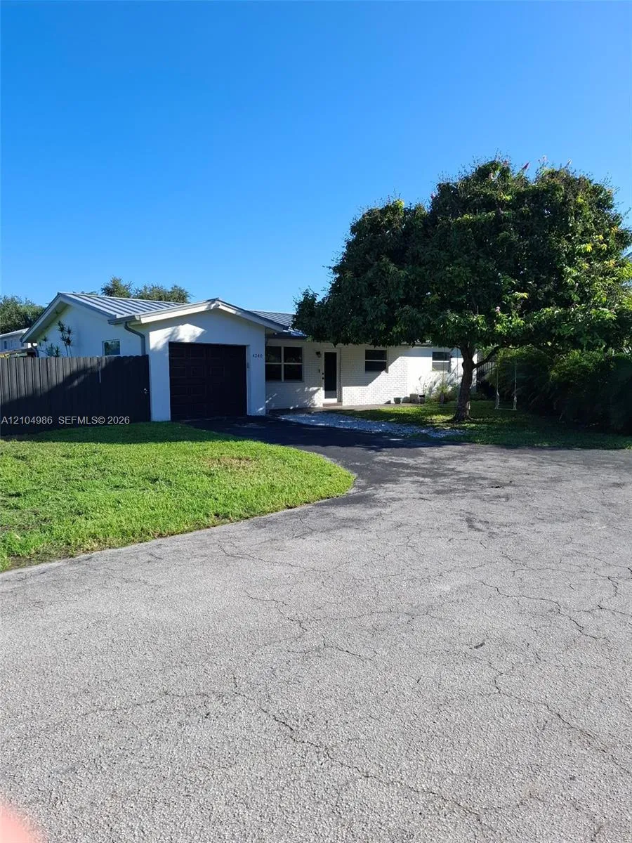 Listing  Private Address