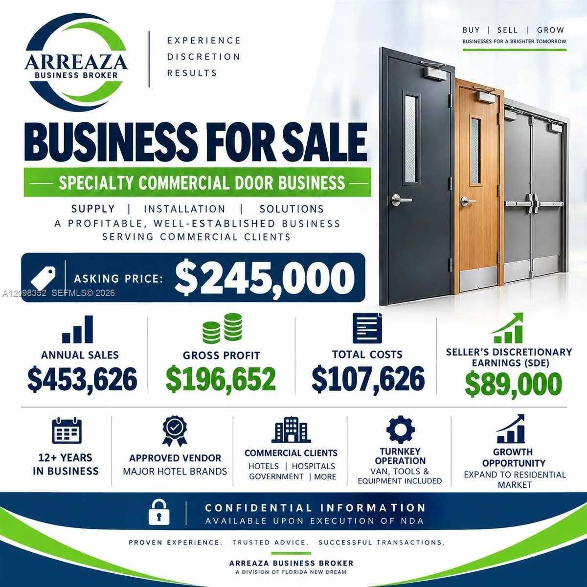 View details of listing Specialty Commercial Door Business, Hialeah, FL 33016 Hialeah with MLS# 